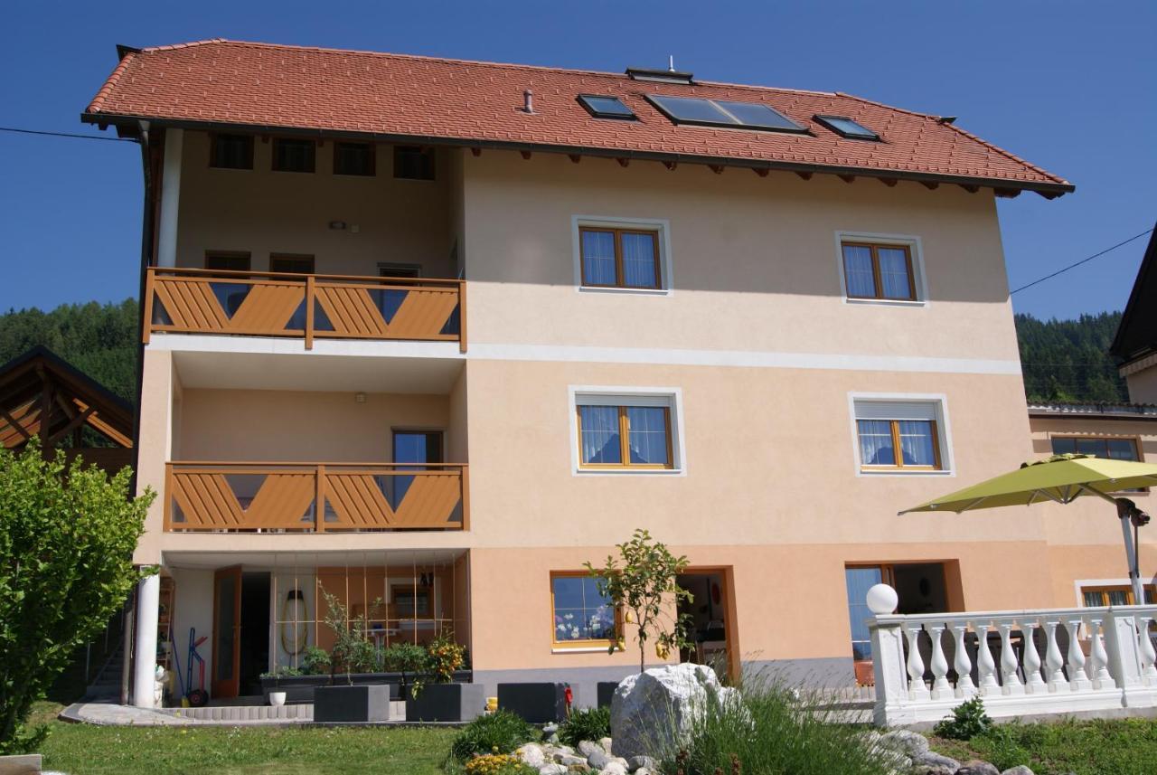 Privatzimmer Mitterbacher 丰斯多夫 外观 照片